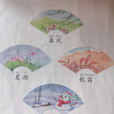 小桥流水，绿树红花，秋风扫落叶，白雪皑皑，处处是美景，让我们用心感受大自然的美。戚城小学一六班刘子萱。