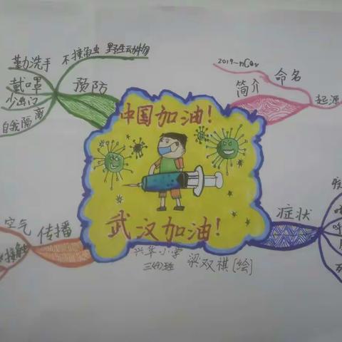 一起抗疫，为爱亮灯——阳春市兴华小学少先队大队