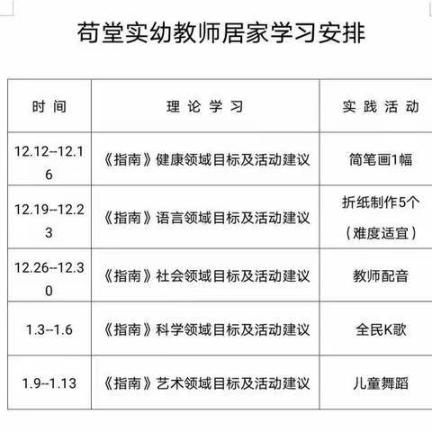 【能力作风建设年】居家学习   赋能成长——苟堂实幼教师能力培训活动（四）