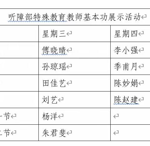 记丽水市特殊教育学校听障部教师基本功展示暨校本培训活动