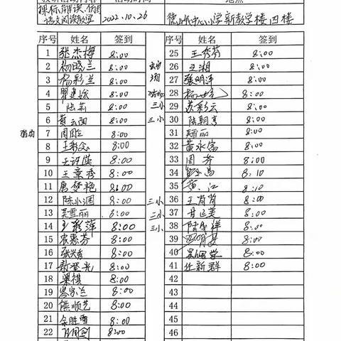 新州第三小学“一对一”精准帮扶培训项目送教下乡活动在德峨镇中心小学举行