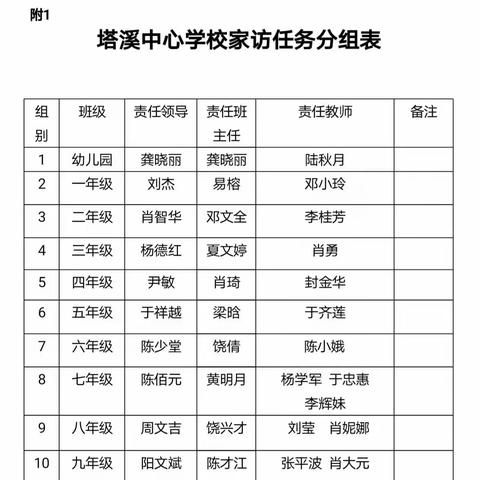 家访——家校沟通的桥梁