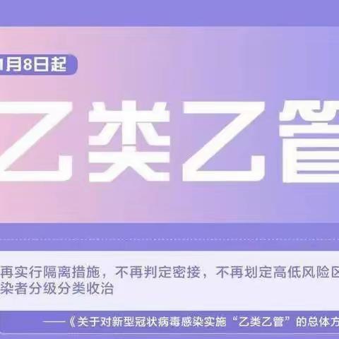 【科学防控、守护健康】晨曦幼儿园新冠病毒“乙类乙管”防护指南