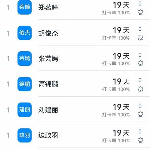 五二班7月25日—7月29日语文作业反馈