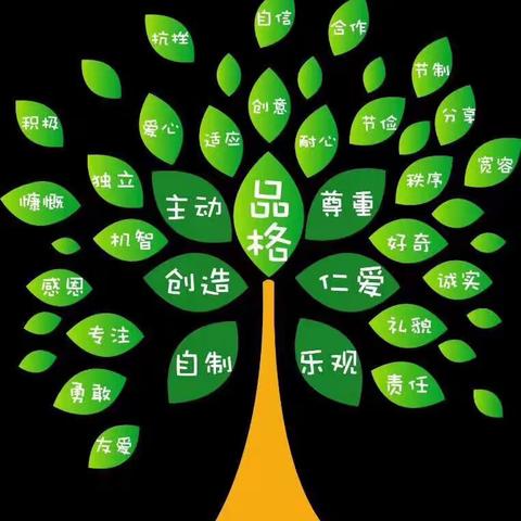 康宝幼儿园小班11月品格主题:勇敢