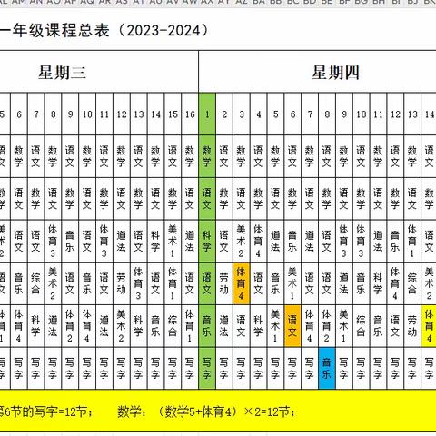 课表、测试