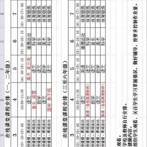 停课不停学，离校不离教，线上开播第一天----朱各庄镇第一小学