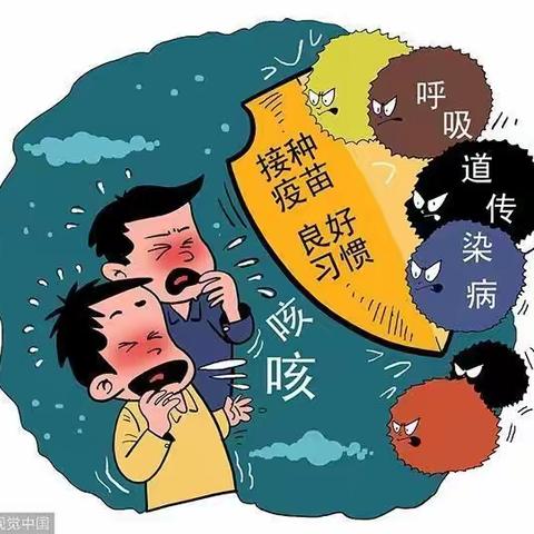 【县幼保健小课堂】预防甲流 健康“童”行——民勤县幼儿园预防甲型流感病毒知识宣传