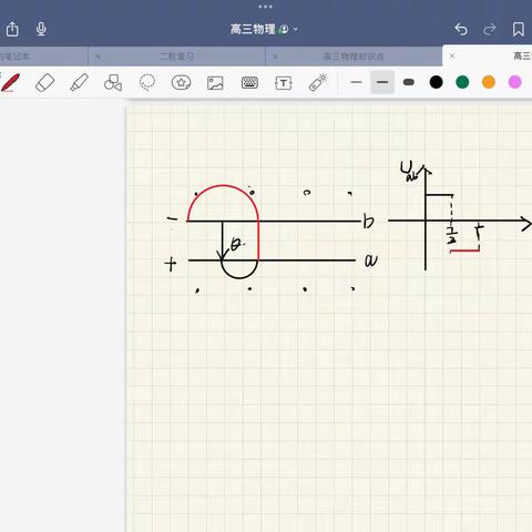 就酱的美篇