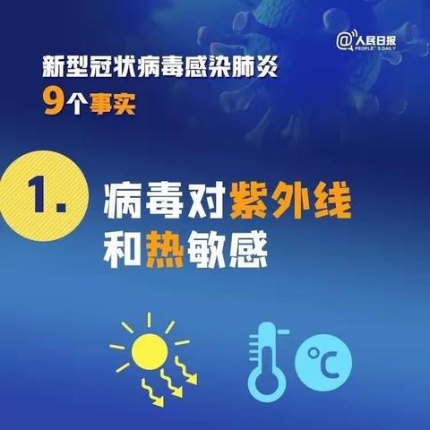 天佑中华、众志成城—-文化路小学6（15）中队预防冠状肺炎疫情活动