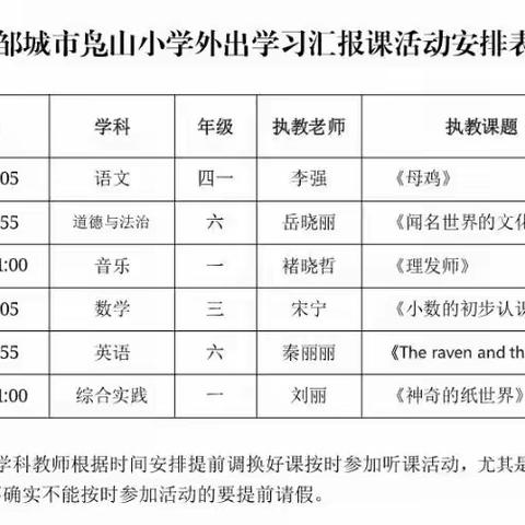 外出学习结硕果 汇报交流共成长——凫山小学开展“外出学习汇报课”活动