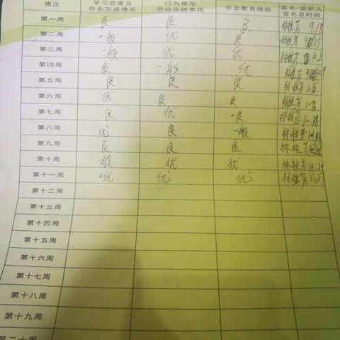 【黄志斌】7（1）永丰中学周末育人跟踪卡