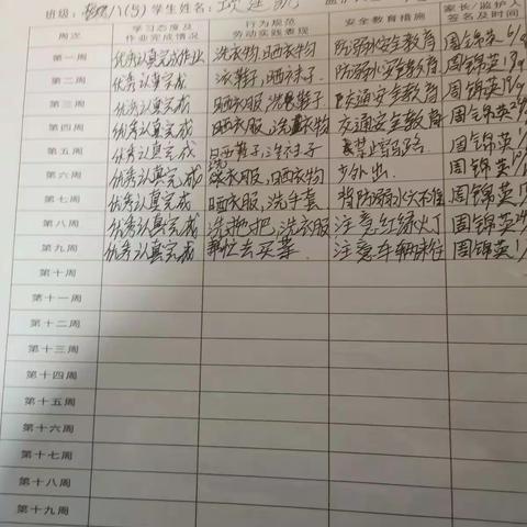 八五 周末跟踪卡