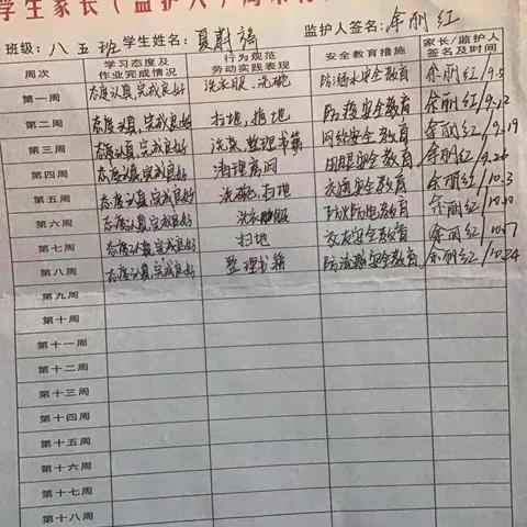 八五 周末跟踪卡