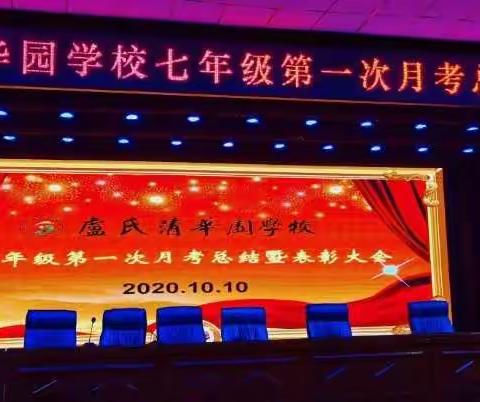 卢氏清华园学校七年级2020-2021学年上学期第一次月考总结暨表彰大会