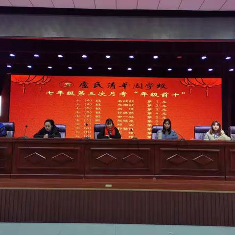 卢氏清华园学校七年级第三次月考质量分析暨表彰大会