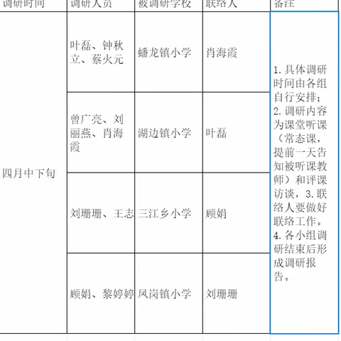 时光不语，静等花开  ——蔡火元名师工作室课堂调研（蟠龙中心小学站）活动纪实