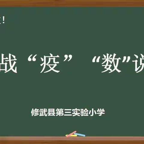 【数学战“疫”，“数”说精彩】微课堂第12期 《疫情期间的数学问题 》