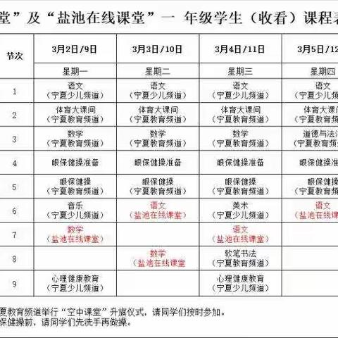 “停课不停学”——盐池县第六小学一“7”班“空中课堂”（四）