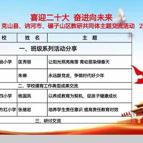 连区域教研同心聚力  献礼二十大育人担当————铁、克、讷、碾教研共同体活动纪实