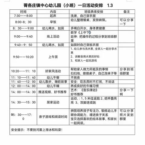 小班周工作总结——新的一年，“心”的收获