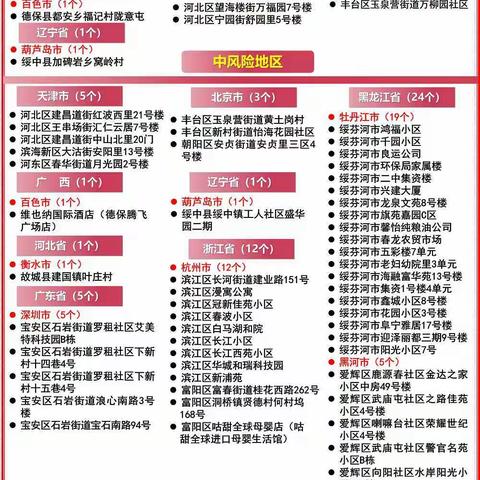 平山镇玉坑塘小学2022年春季学期开学通知及致家长的一封信