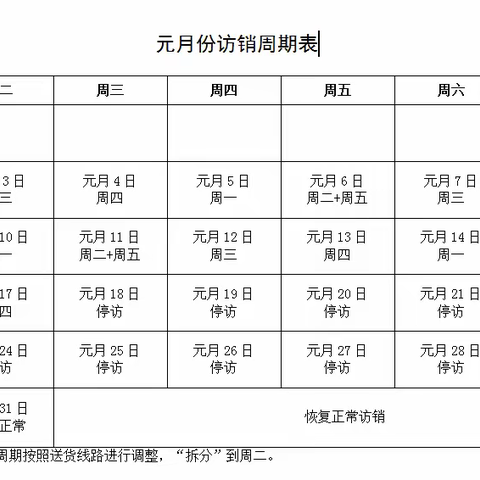 致潼关卷烟零售客户的一封信