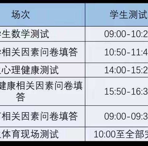 防城港市第四中学2021年国家义务教育质量监测