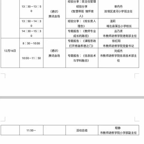 德育入心 美好绽放——凉小参加德育培训活动记实