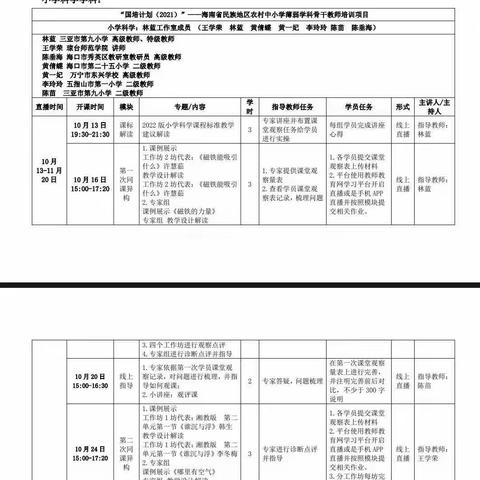 线上培训助成长—“国培计划（2021）”小学科学学科培训（一期）