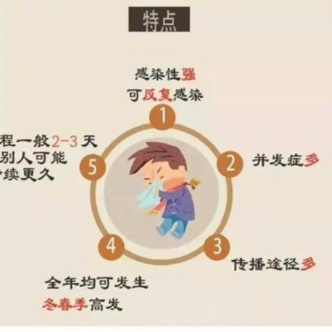 宝贝们在幼儿园老师讲解下，了解诺如病毒应如何预防！