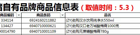 东方雅园自有品牌食品陈列