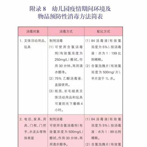 西吉二幼疫情防控知识宣传第二十三期