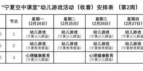 西吉二幼“空中课堂”第二十七期          （3月24日        星期二）