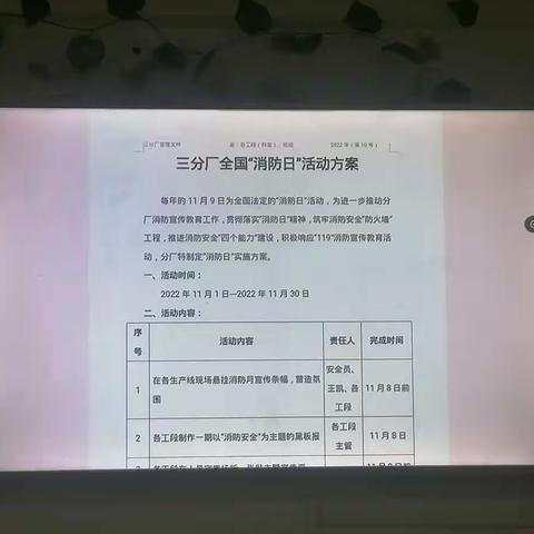 F06拉丝召开消防月启动会