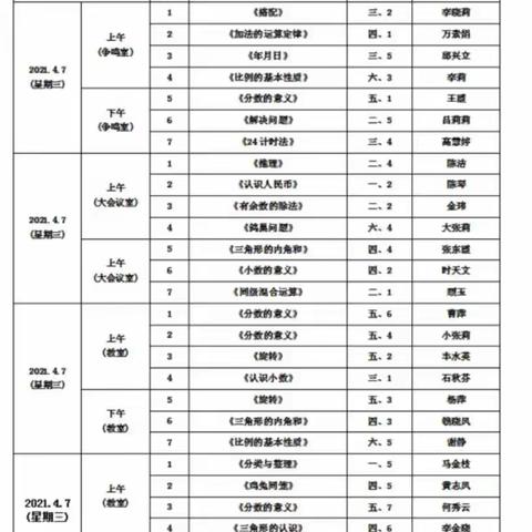 精彩绽放，收获成长——息县第九小学数学优质课比赛