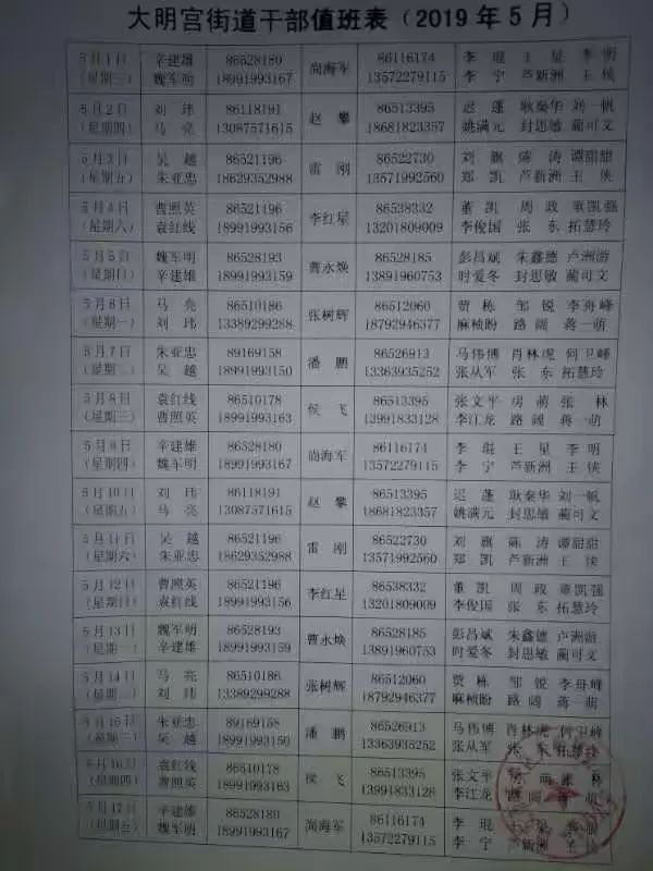 区纪委监委5月1日作风纪律检查情况