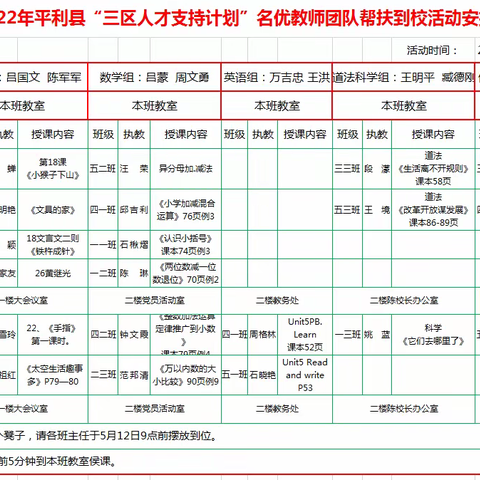 教学之路 流年似水——记2022年平利县“三区人才支持计划”名优教师团队帮扶到校活动走进广佛镇中心小学