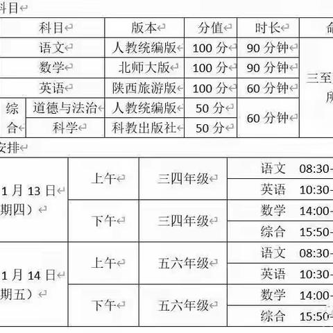 线上考试严把关 、家校携手同进步————大庄镇南店小学2021--2022学年线上期末调研告家长书