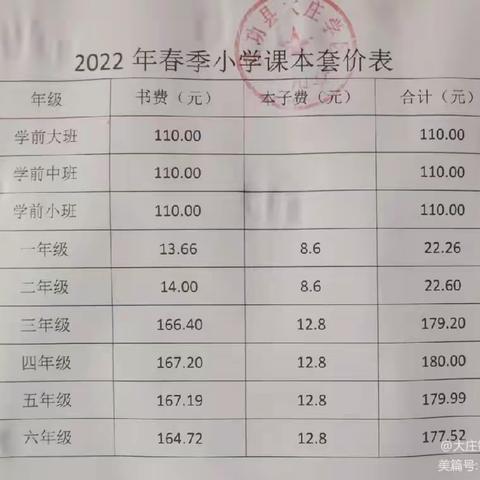 大庄镇南店小学2020年春季开学报到告知书