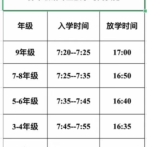 曹庄中学关于错峰入校放学的通知