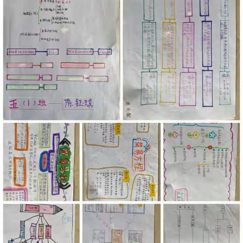 松台五一寒假实践作业