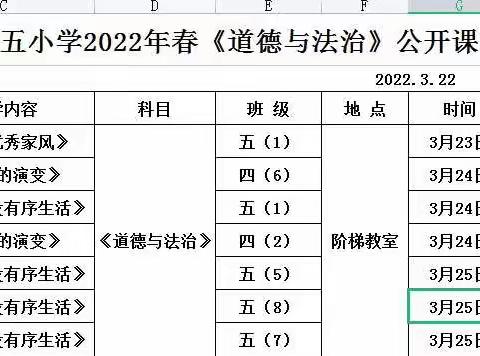 “双减”进行时 德法育新苗——铜仁市第十五小学道德与法治优质课评比活动小记