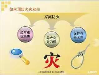 长春市第二实验小学净月分校安全生产月之防火安全