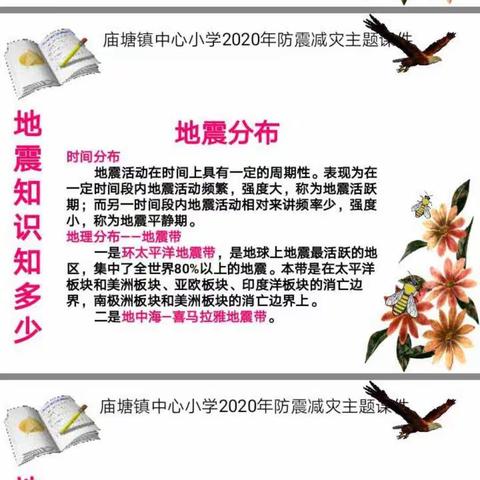 一2班安全知识学习图片