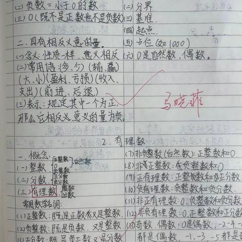 同学们献给教师节最好的礼物🎁---长沙外国语学校C2205班部分优秀数学笔记