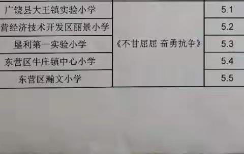 青年教师展风采     示范引领促成长——东营市小学道德与法治青年骨干教师重点培养对象课堂教学考查活动（四）