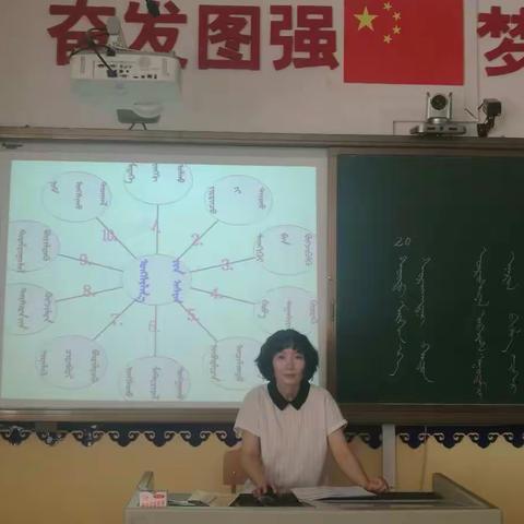 蒙授小学数学、蒙语文学“小课题”结题报告会圆满结束