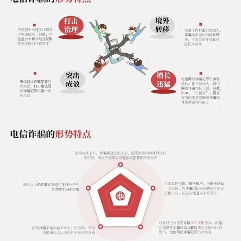 网络留心，防诈随行——淮安市泾口中心幼儿园防电信诈骗宣传