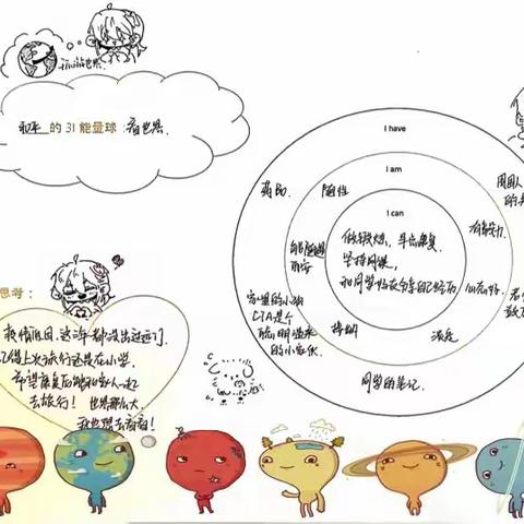 【碑林教育•心理健康】疫情下的今天，我们采访了几位同学